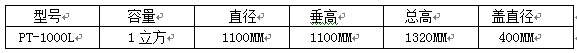 PE储罐,钢衬塑储罐,PP焊接储罐,化工罐,塑料储罐,长沙良田塑胶 PE储罐,钢衬塑储罐,PP焊接储罐,化工罐,塑料储罐,长沙良田塑胶