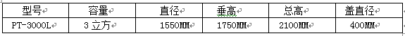 PE储罐,钢衬塑储罐,PP焊接储罐,化工罐,塑料储罐,长沙良田塑胶