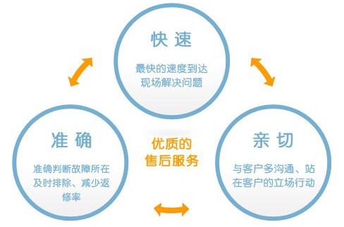 PE储罐,钢衬塑储罐,PP焊接储罐,化工罐,塑料储罐,长沙良田塑胶
